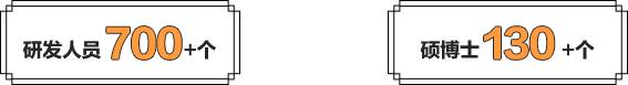 图片丢失